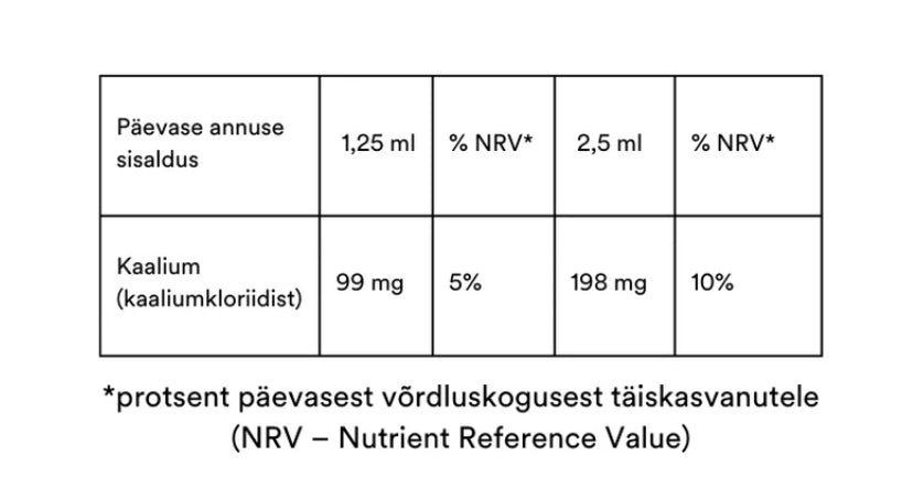 Pico Potassium®, 240ml (toidulisand kaaliumiga)