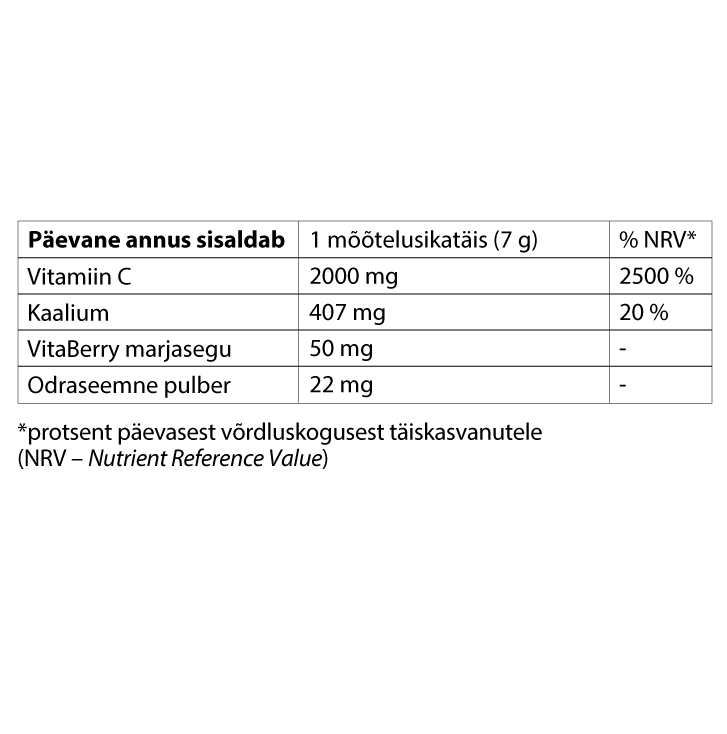 Täislooduslik C vitamiin -  parim alustala immuunsusele! PARIM TURUL! SOODUSHINNAGA!