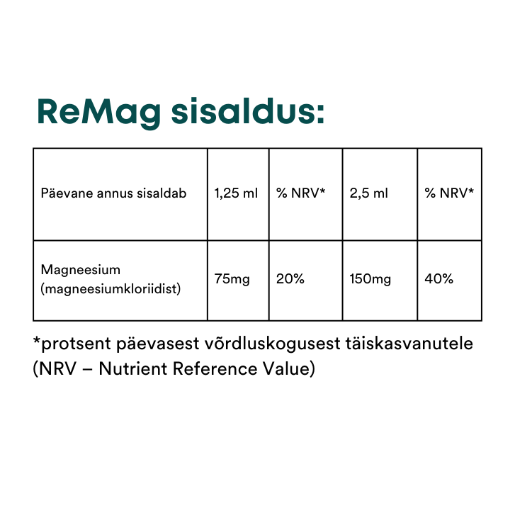 Innovaatiline Vedel Magneesium koos Raamatuga!