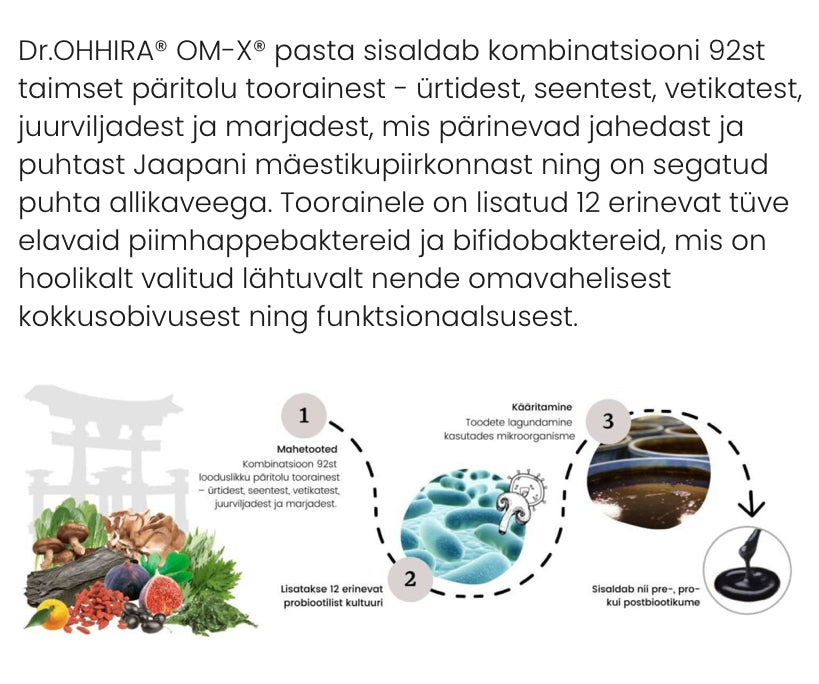 Dr.Ohhira probiootikumi pasta